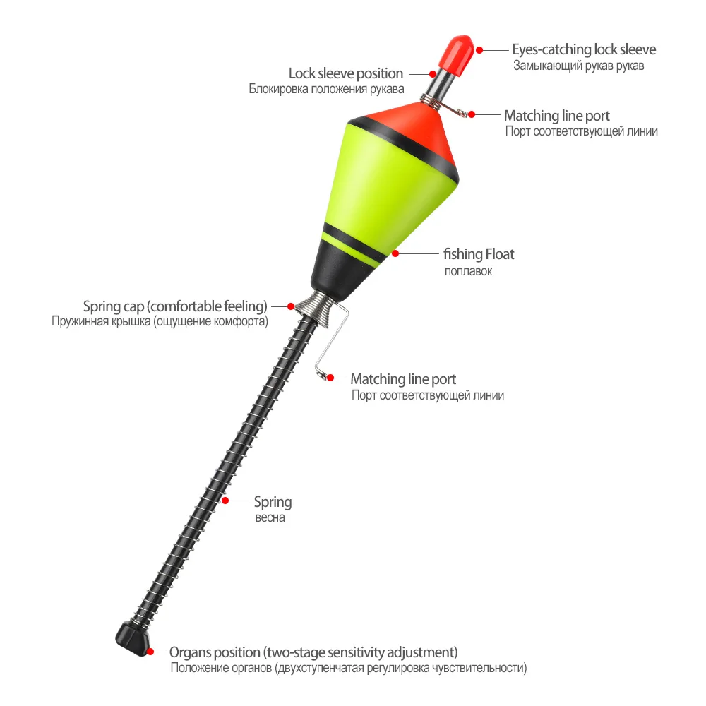 DONQL New 1 pcs Automatic Fishing Float Portable Fast Fishing Artifact Flotador Bobber Fish Accessories Fish Float Device Buoy主图04 (3)