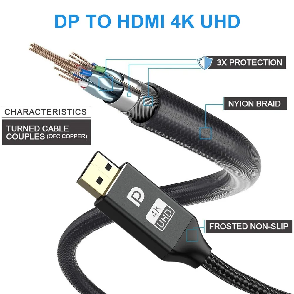 Displayport Dp To Hdmi 2.0 Cable 4k Converter Adapter Cable 1.8m 1m For Hp  Dell Asus Lenovo Pc Laptop To Hdtv Hdmi - Audio & Video Cables - AliExpress