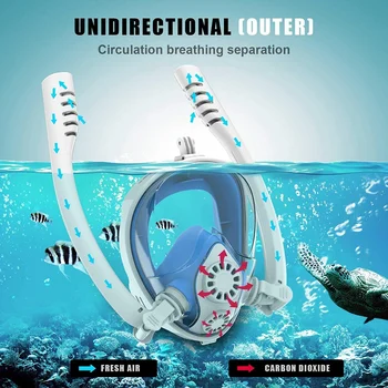 

Breathing Mask with Advanced Free Breathing System 180° Panoramic Diving Mask Leakproof Anti-Fog Dry Mask Suitable for Adults