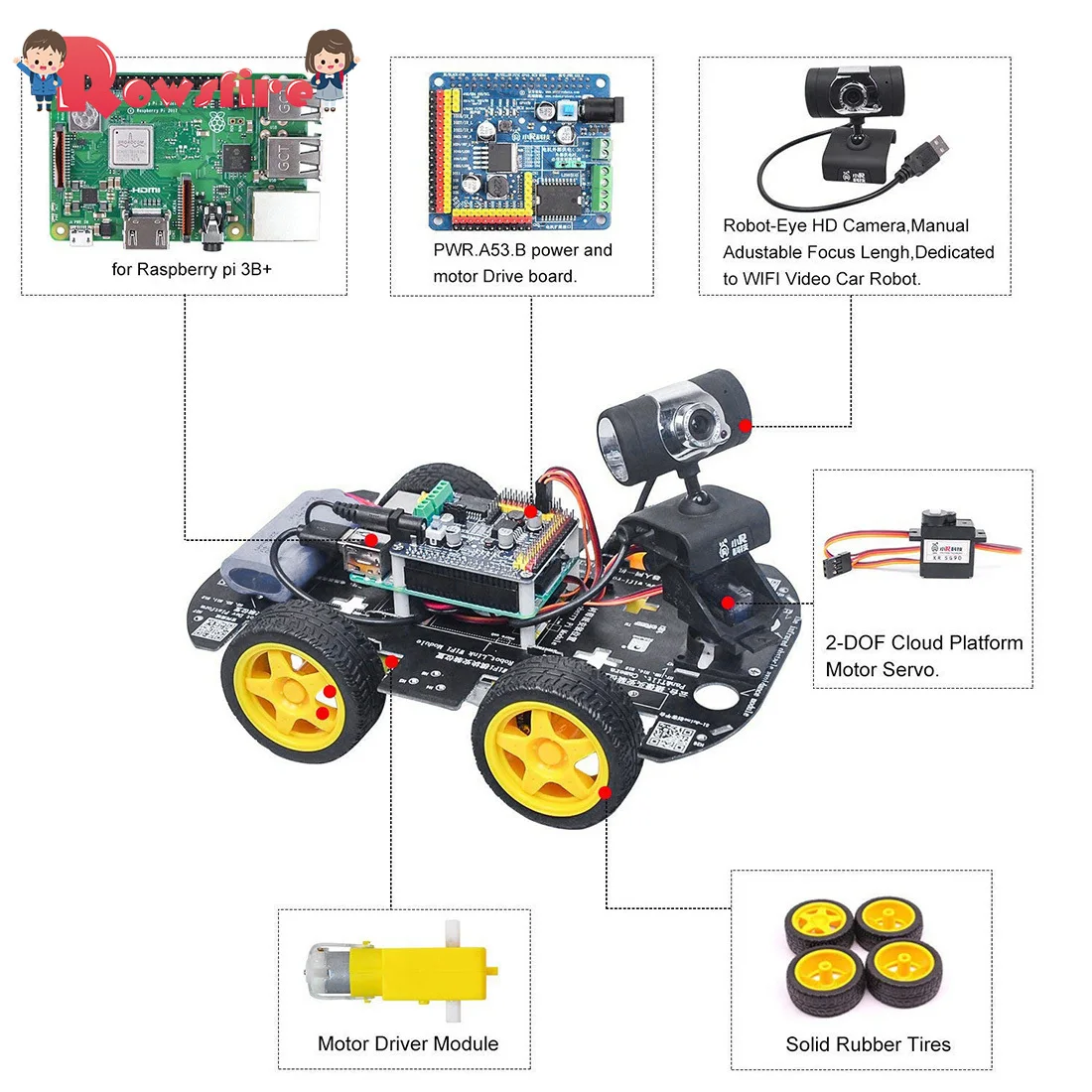 Программируемый робот DIY Wifi+ Bluetooth паровой обучающий автомобиль с графическим программированием XR блок Linux стандартная версия