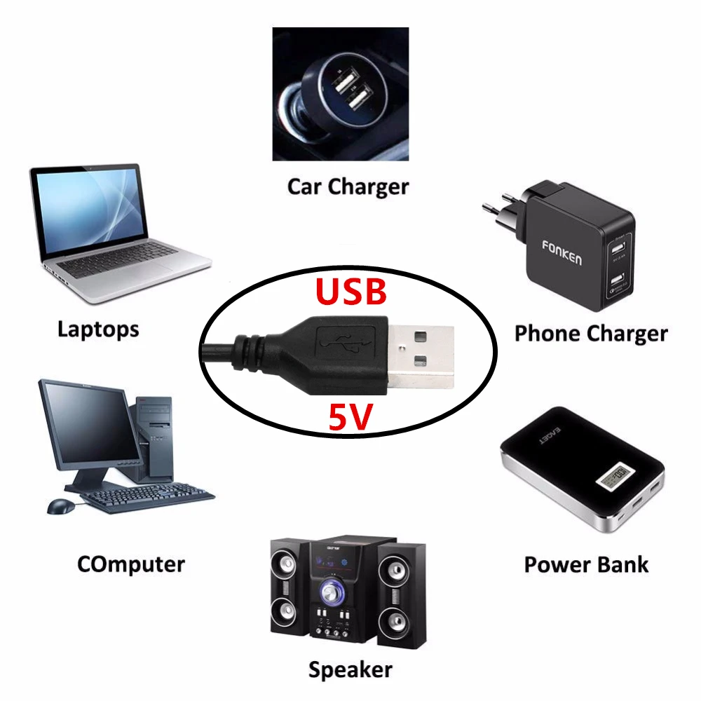5 В USB RGB светодиодный контроллер Bluebooth power для телевизора с подсветкой светодиодный RGB 5050 2835 пульт дистанционного управления Светодиодный светильник для дома