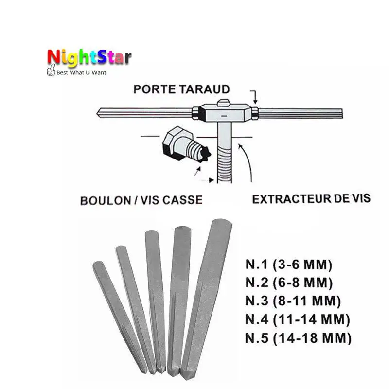 5 шт. квадратный Винт экстрактор поломки болт экстрактор сверла руководство набор легко из крепежа комплект