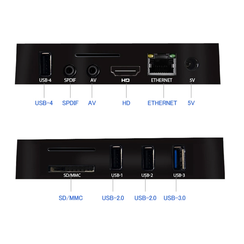 A5X Max+ Smart Android 9,0 ТВ-бокс 4 ГБ/64 Гб RK3328 4K VP9 H.265 USB3.0 трансляция DLNA Miracast 2,4G& 5G двухдиапазонный WiFi RJ45 BT4.1 HD