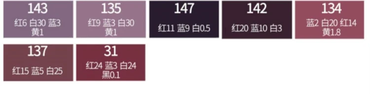 30 мл/100 мл кожа retreading краситель Немецкий импортное сырье кожа царапины дополнительный ремонт изменение цвета
