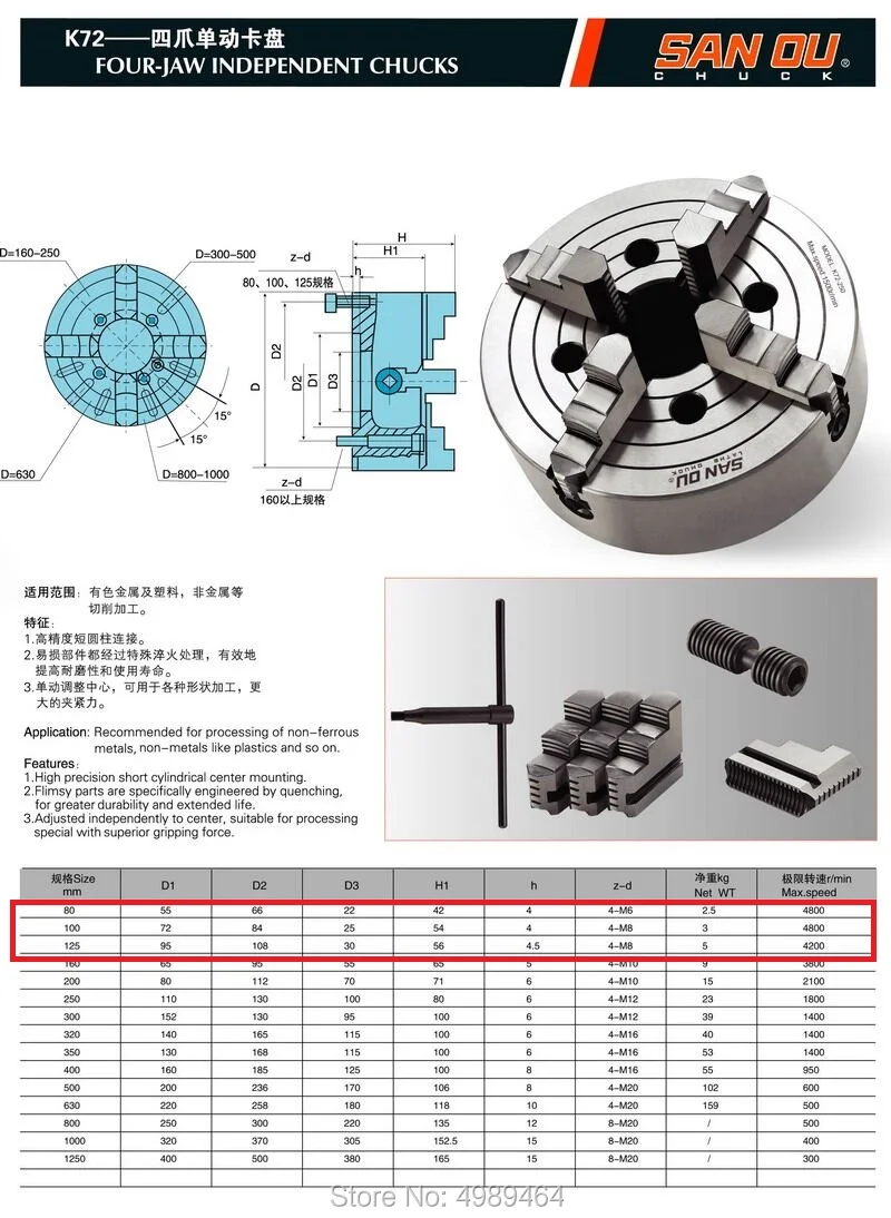 K72-80/K72-100/K72-125 4 кулачковый токарный патрон 80 мм/100 мм/125 мм независимый 1 шт. безопасный патрон ключ 3 шт. Монтажный болт