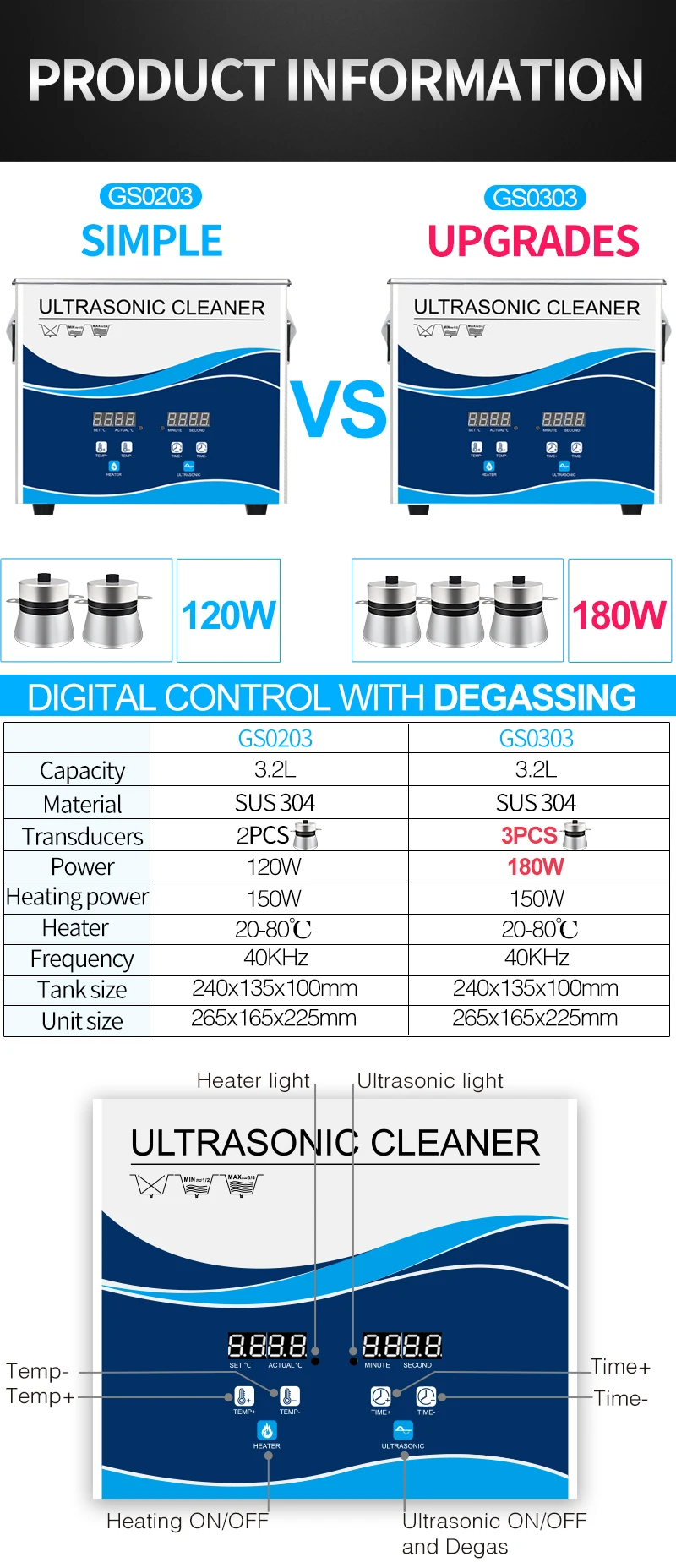 Granbo Digital Ultrasonic Cleaner 3 Liter 180W Transducer Degassing