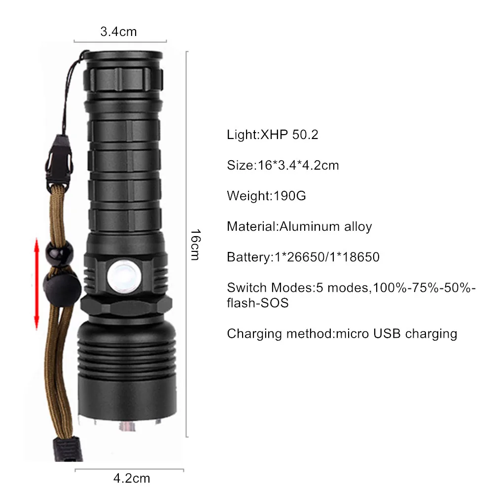 18650 26650 XHP70.2 светодиодный фонарик мощный XLamp XHP50 Перезаряжаемый USB Zoom фонарь XHP70 охотничий фонарь для самообороны