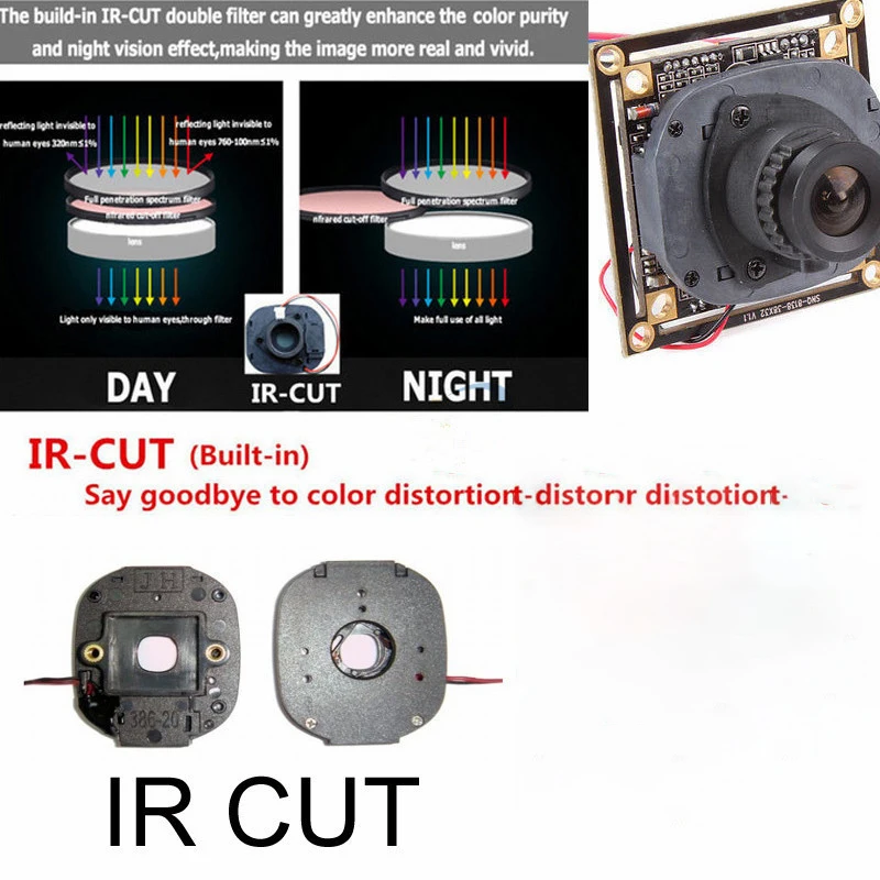 2 Pir ip camera _副本