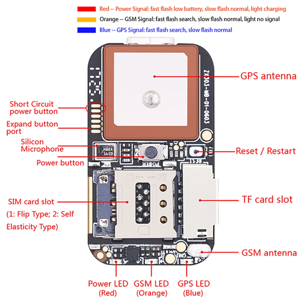 Новый ZX303 PCBA gps трекер GSM Wifi LBS локатор SOS сигнализация веб приложение отслеживание