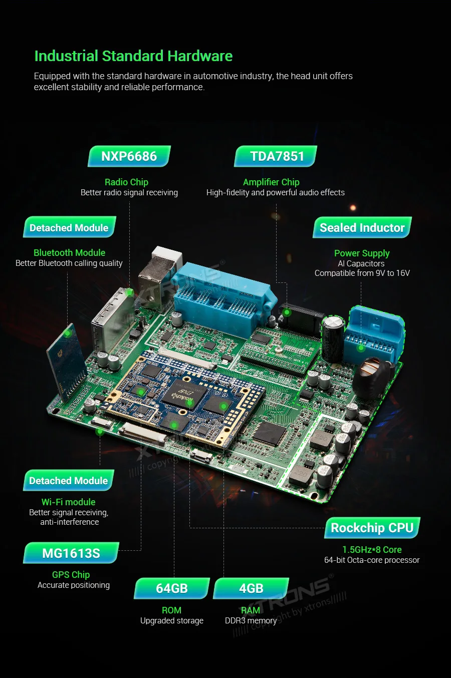 Excellent 7" Android 9.0 Pie OS Car DVD Multimedia GPS Radio for Audi A6 1997-2004 & S6 1999-2003 & RS6 2002-2004 & Allroad 1999-2005 10