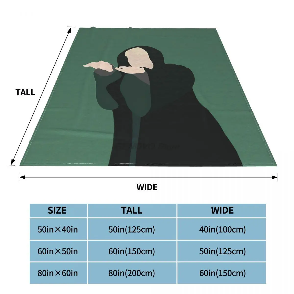 Draco-������ ���, ħ�� ���� ħ�뺸, ���Ŀ� ���� ����, ���� Ŀ��, ��Ʈ���� Ű�� ��ũ�� ��� ����, ��� ħ��