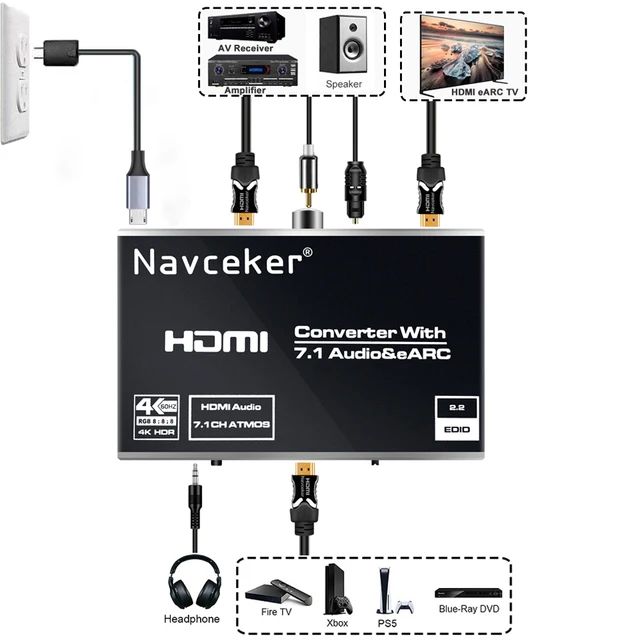 HDMI Switch 4x1 with Audio Extractor, 4K@60Hz Ultra HD HDMI Switcher with  Optical TOSLINK SPDIF, 3.5mm Audio Support ARC Function, 3D, 1080P @120Hz