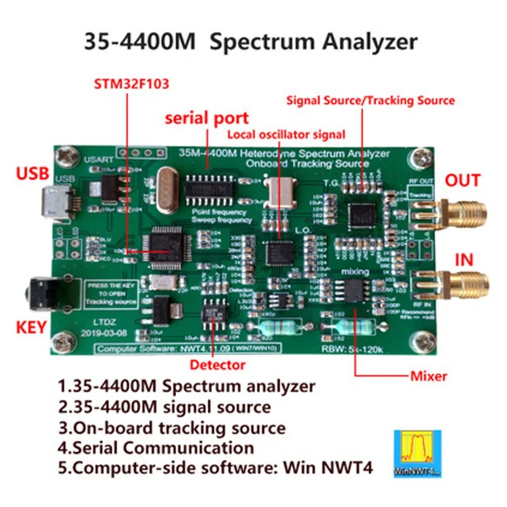 35-4400 м инструмент для анализа USB интерфейс с отслеживанием источника модуль радиочастотного домена анализатор последовательного порта для Win NWT4