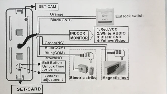 Dragonsview 7 дюймов видео дверной звонок камера система видео RFID дверь система контроля доступа разблокировка запись Широкий угол 130