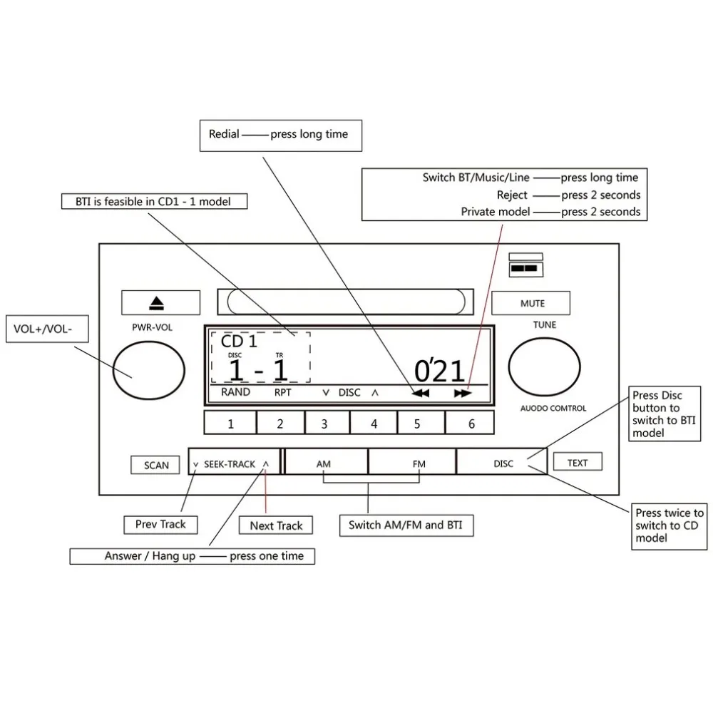 Catuo 3,5 мм AUX Вход CD качество звука беспроводной проигрыватель Streamimg Bluetooth музыка и Hands-free автомобильный интерфейс для автомобиля VOLVO