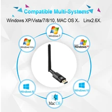 AC Antenna Gigabit WiFi Superspeed Card