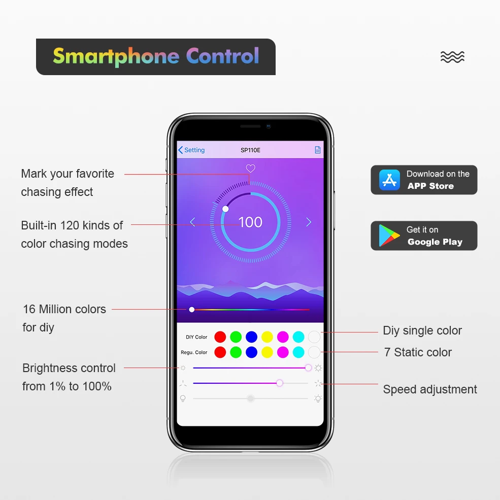 WS2811 Bluetooth Dream RGB IC Светодиодная лента 12 В постоянного тока светодиодные лампы