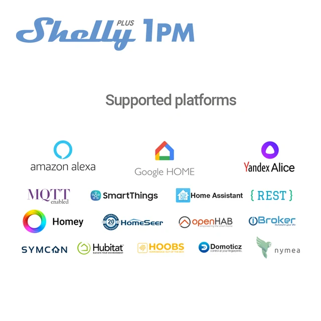 Shelly PLUS 1PM 3