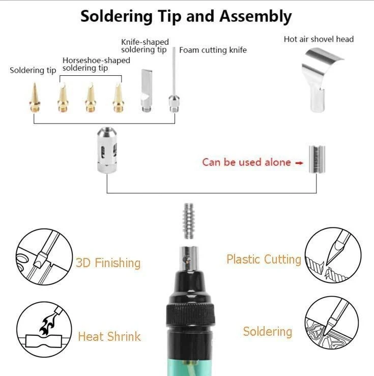 Herwey 4 en 1 Sans Fil Butane Gaz Brasage Fer Kit Température