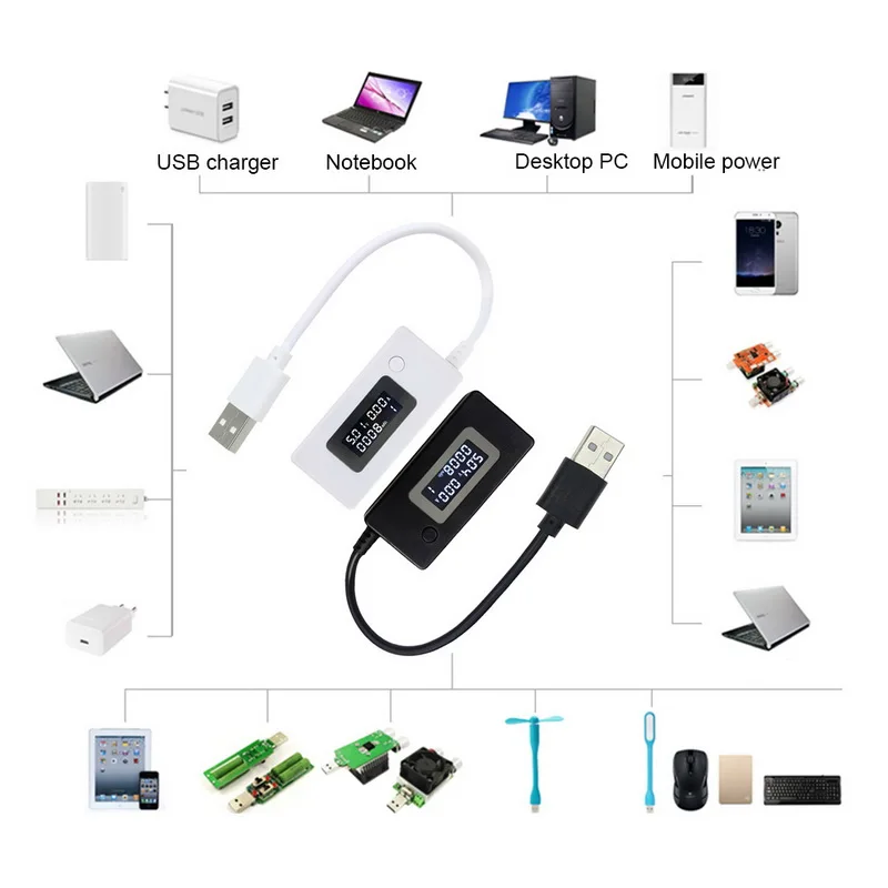 ЖК дисплей Экран мини творческий телефон USB тестер Портативный Doctor Meter мобильный