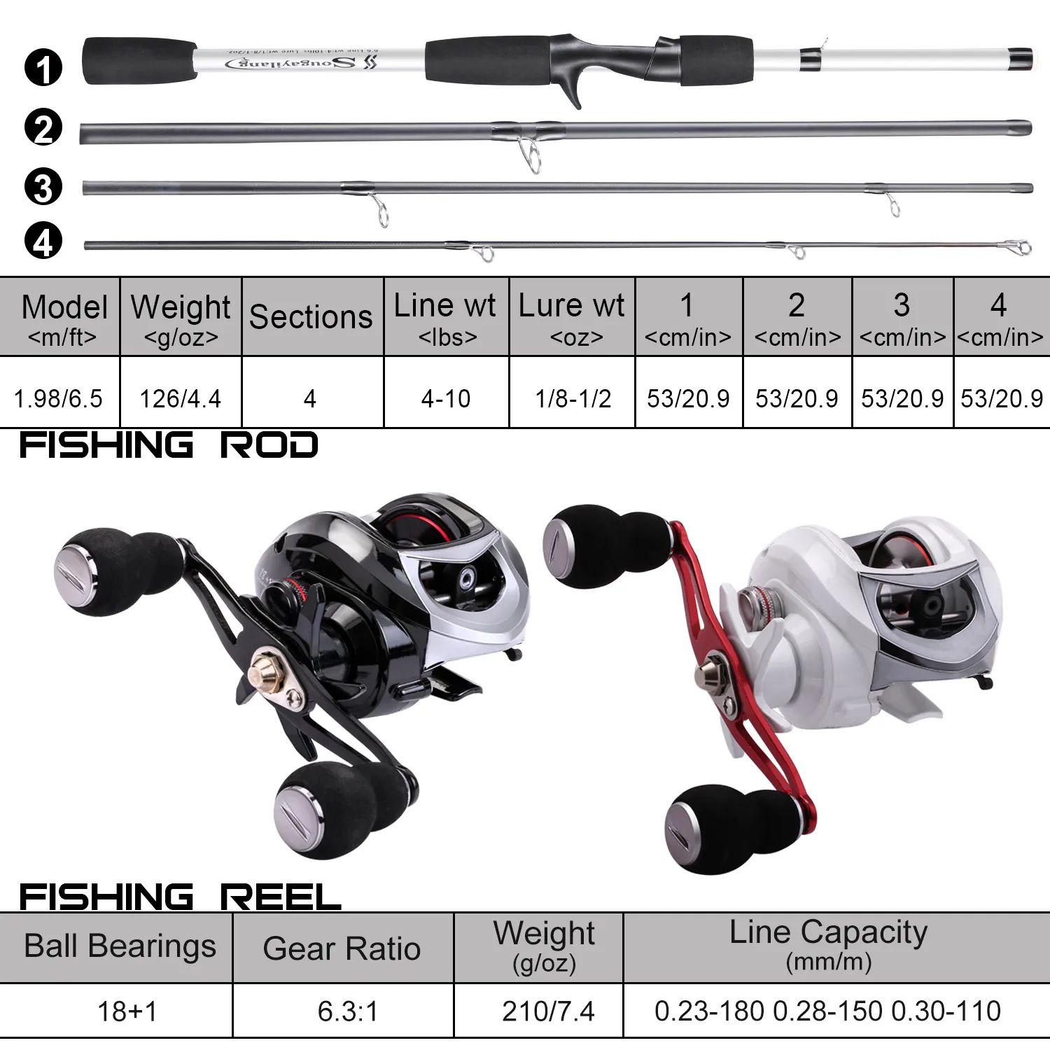 Sougayilang Fishing Rod Reel Combo 3 Sections 1.75M Lure Fishing Rod