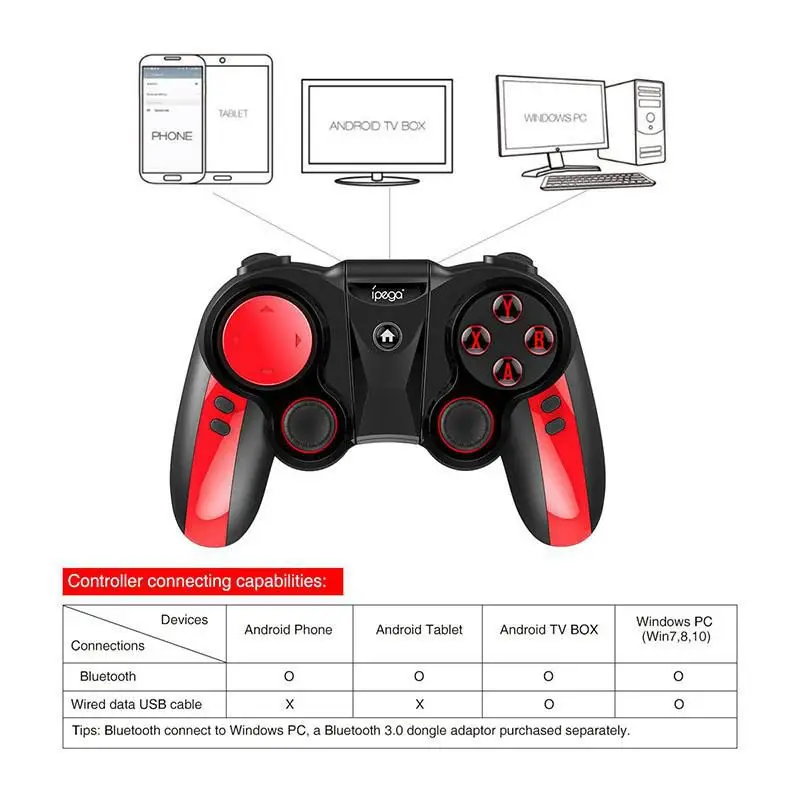  IPEGA PG-9089 Bluetooth Wireless Game Controller Gamepad Joystick For Android iOS PC Phone with Adj