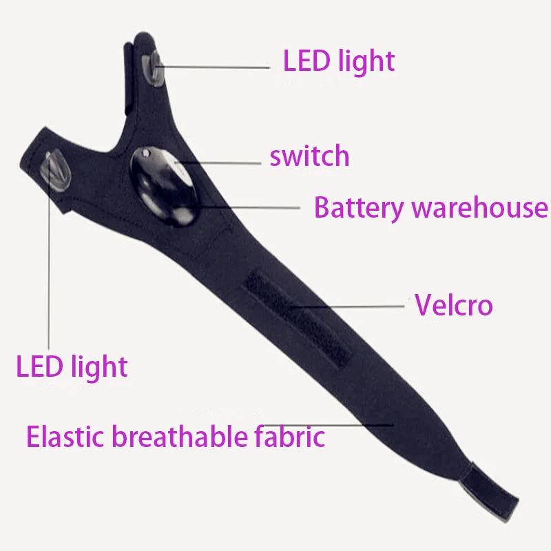 NEW High elasticity Waterproof LED Light Gloves Finger Lighting Auto Repair Outdoor Night Fishing Artifact Safety& Survival