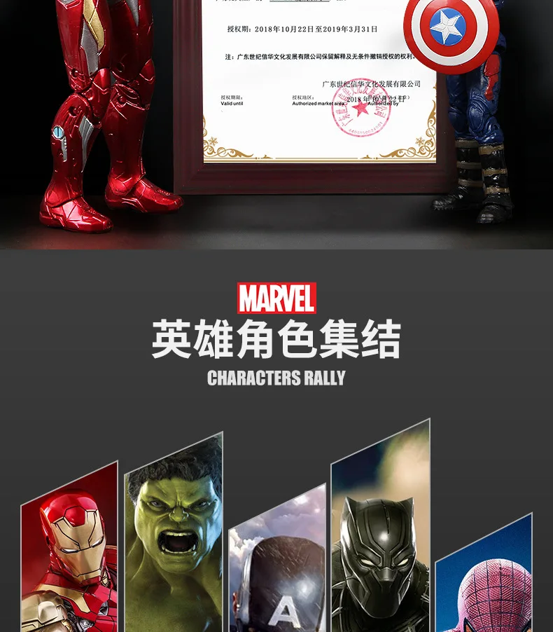 Marvel подлинный авторизованный Мстители 4-Железный и Стальной человек гаражный Набор Модель Железный и Стальной Человек-паук Америка Капитан фигурка