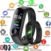 Smart Electronics