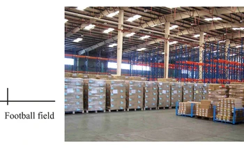 

50 LED Flood Light Waterproof Security Spotlight Outdoor Garden Lamp 50W 110V/220V