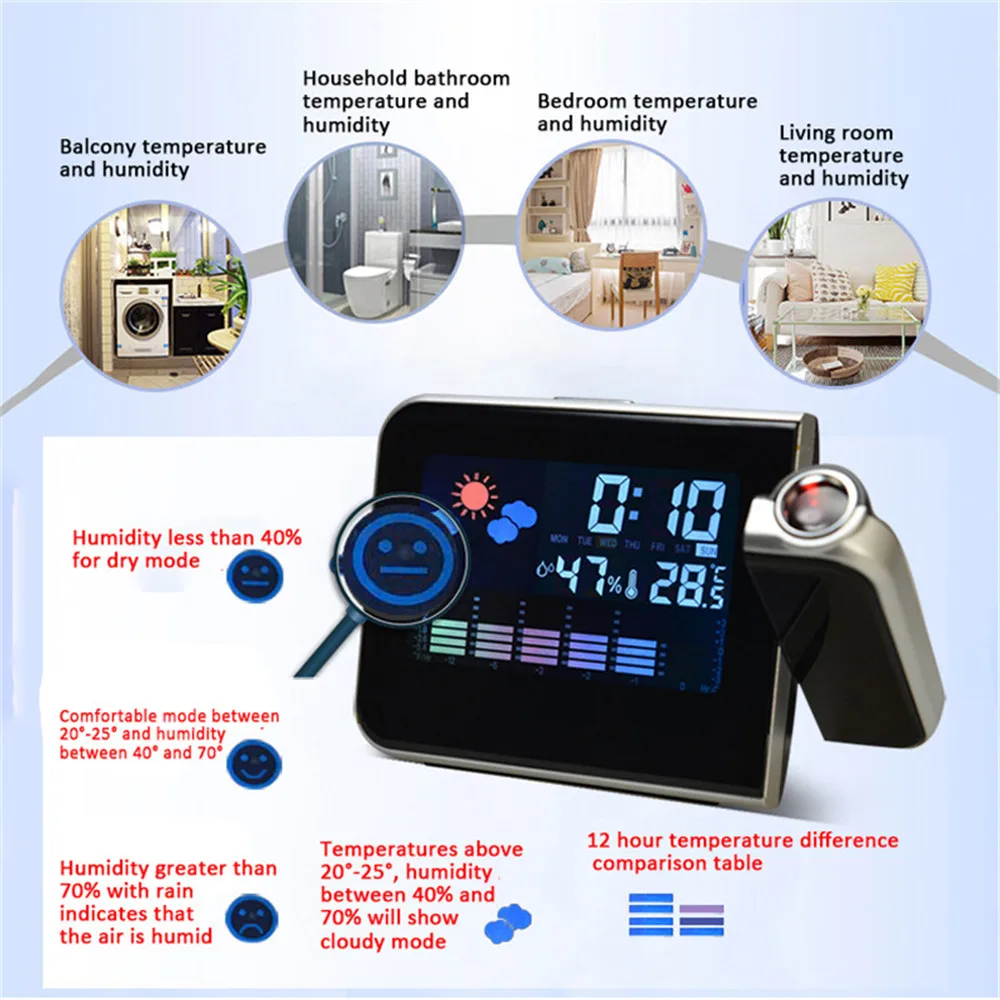 Светодиодный настольный часы с будильником и температурой и влажностью, с проекцией времени, USB зарядное устройство, светодиодный Повтор