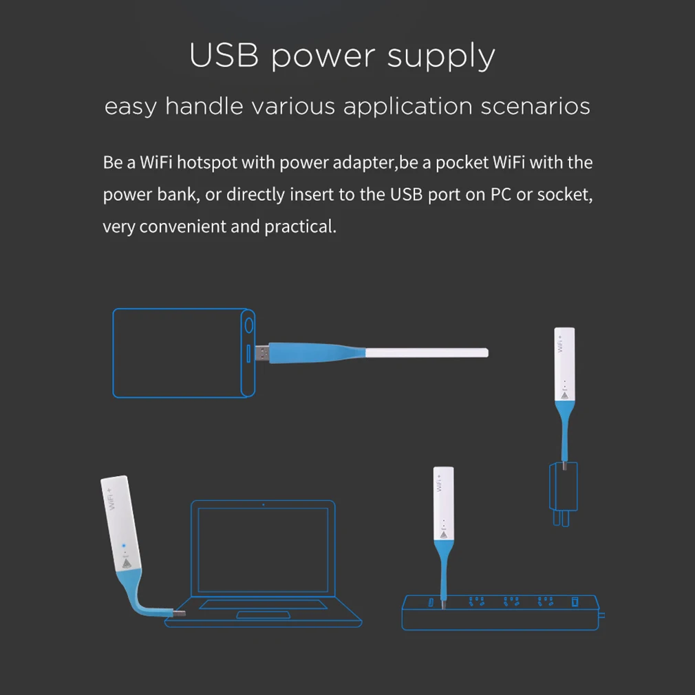 USB печатная плата блока питания массив антенна wifi ретранслятор Wi-Fi большой диапазон 2,4G расширитель 802.11N усилитель сигнала бустеры повторные
