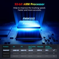 Computer Peripherals