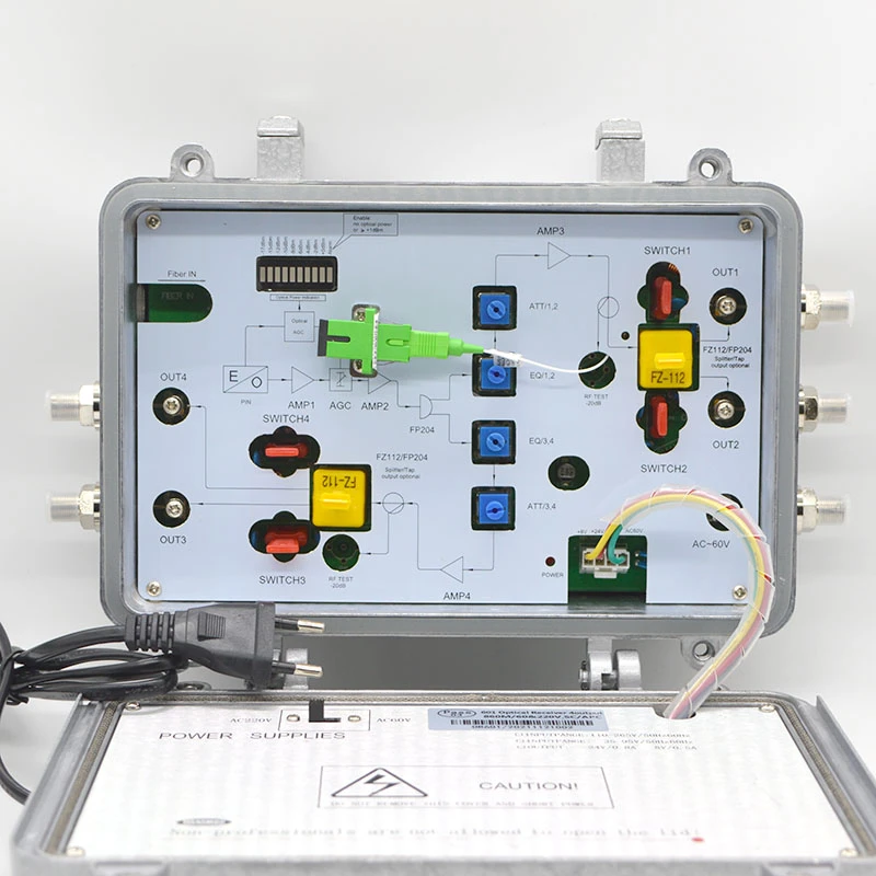 High Quality CATV Optical Receiver 4 Way Output 106dBuV Digital Analog