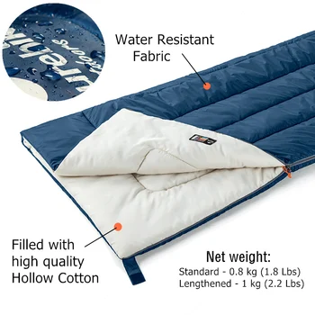 Naturehike Lightweight Compact Cotton  Sleeping Bag  2