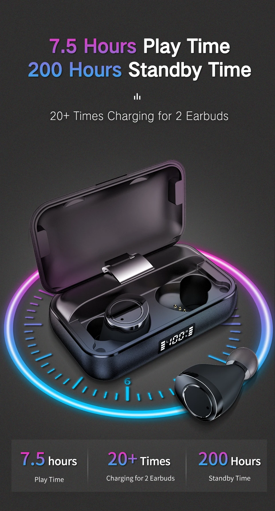 IPSKY X13 TWS Bluetooth V5.0 наушники 3D стерео Спортивные Беспроводные Наушники 5000 мАч Внешний аккумулятор с двойным микрофоном HiFi музыка