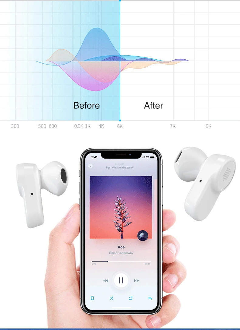14 мм Hydrid Drive беспроводные наушники бесплатно X Bluetooth 5,0 TWS наушники Qualcomm3020 HiFi умный датчик света гарнитура MEMS Mic App