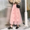 Skirts
