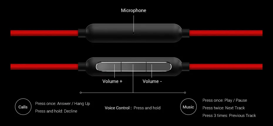 1 plus 1M301 pilote dynamique ecouteurs intra-auriculaires casque avec micro для телефона confort ergonomique, son Era