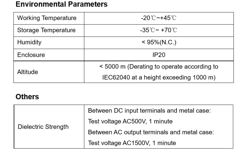 EPever IPower 500W солнечный инвертор 12V 24V 110V120V 220 В немодулированная Синусоидальная волна IP500w для Панели солнечные Системы