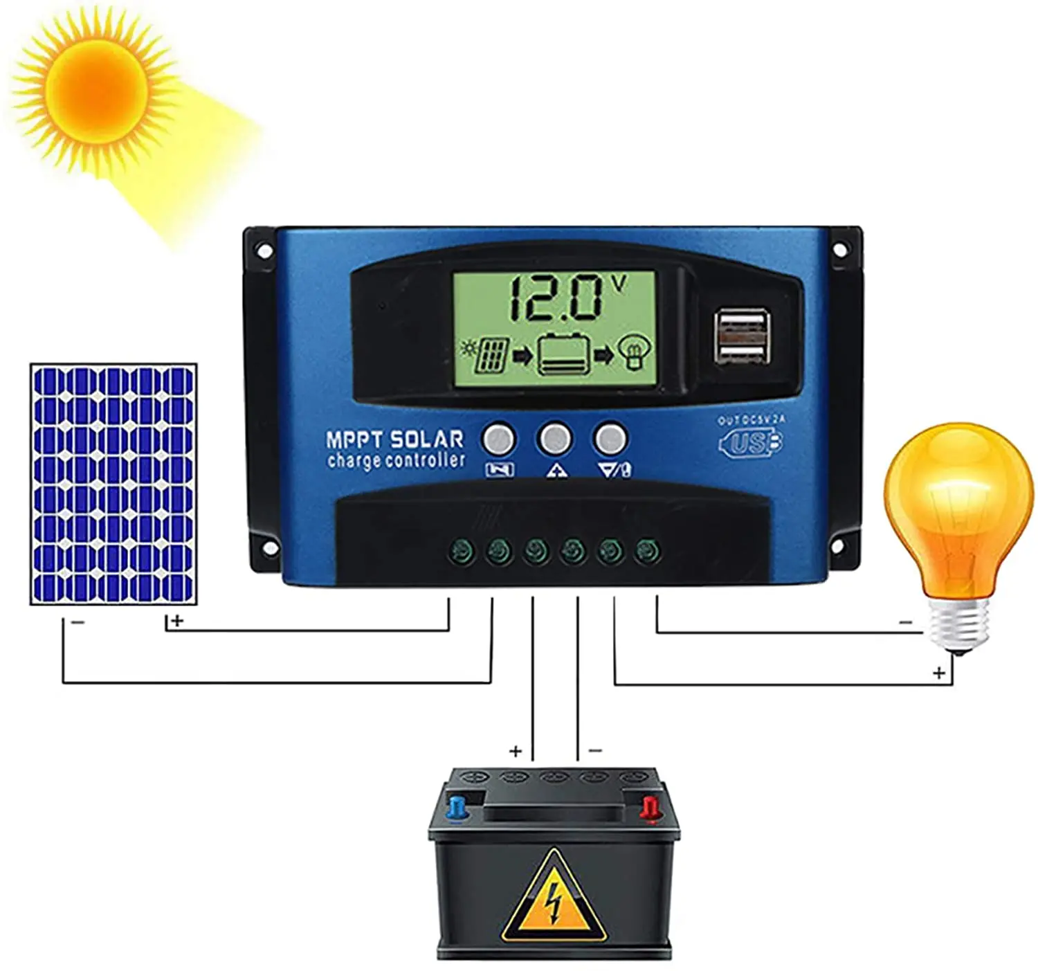 Régulateur Solaire MPPT Y&H 60A - 12V/24V Avec USB Et LCD | Pour Panneaux Solaires Et Batteries Plomb/Lithium