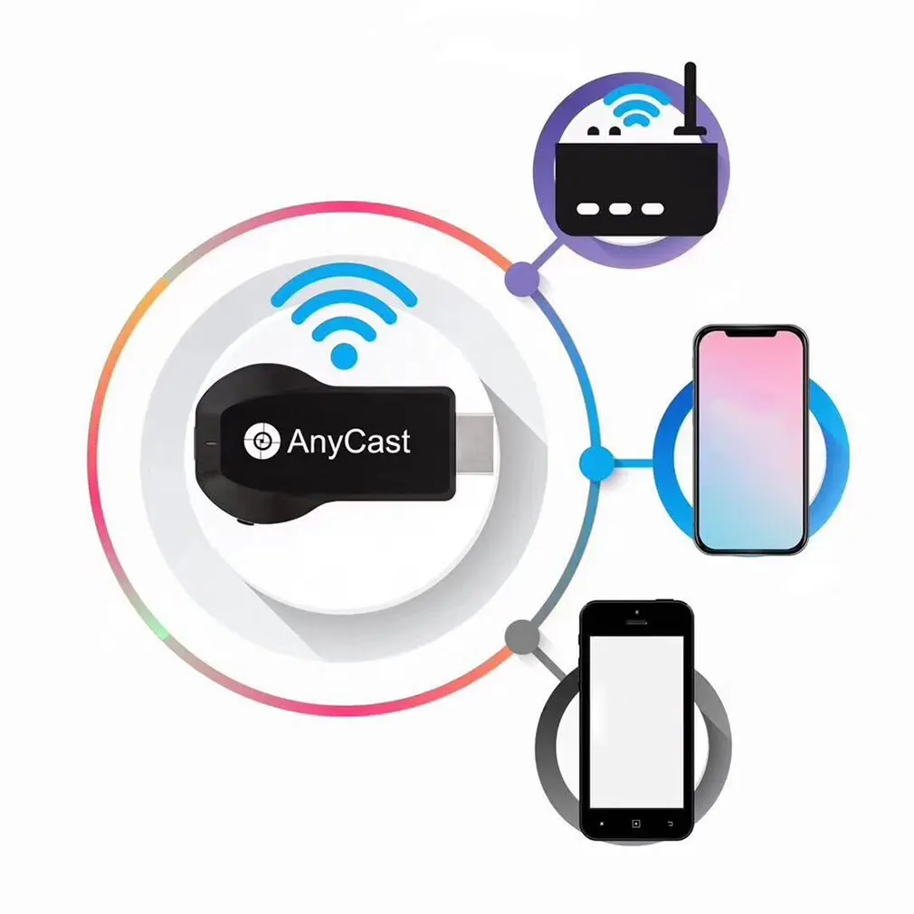 

Anycast M100 Switch-free Dual-core Chip 4k Wireless The Same Screen Push Treasure Wireless Wifi Display TV Dongle Receiver
