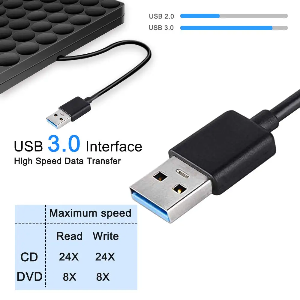 YiYaYo оптический привод USB 3,0 DVD привод CD rom плеер DVD RW горелка для ноутбука hp lenovo компьютер PC Macbook OS Окно 10