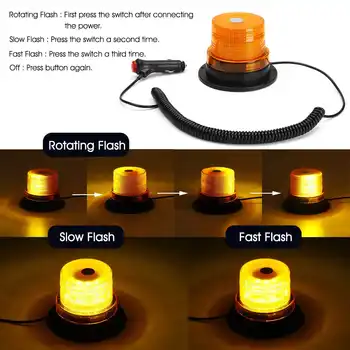 

12V 24V LED Flashing Strobe Light 32LED Warning Beacon Lamp Amber Emergency Indicator Lighting