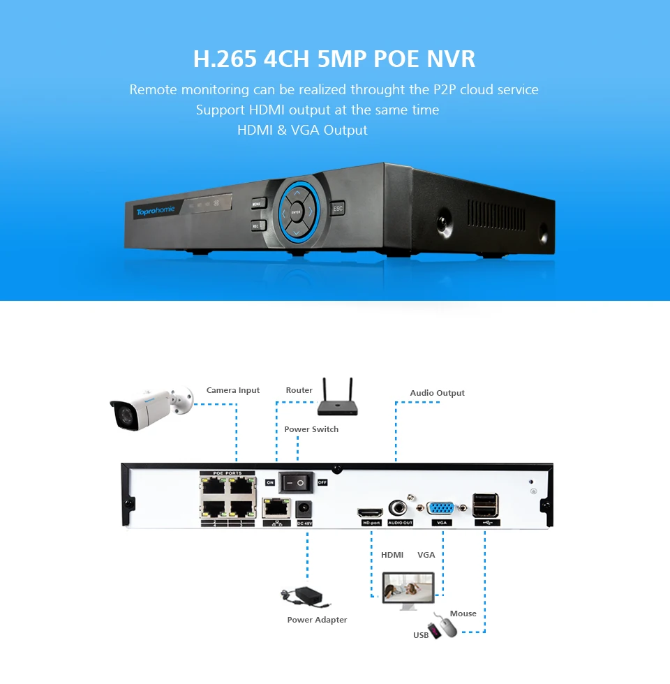 TOPROHOMIE H.265+ 4CH POE система NVR 48 в 960P день ночное аудио запись Водонепроницаемый комплект ip-камеры 4CH камера видеонаблюдения