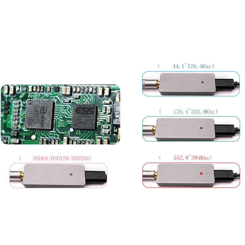 Lusya ESS9018q2c Sa9137 усилитель для наушников плата для 900 Ом выход 384K 32 бит T1060
