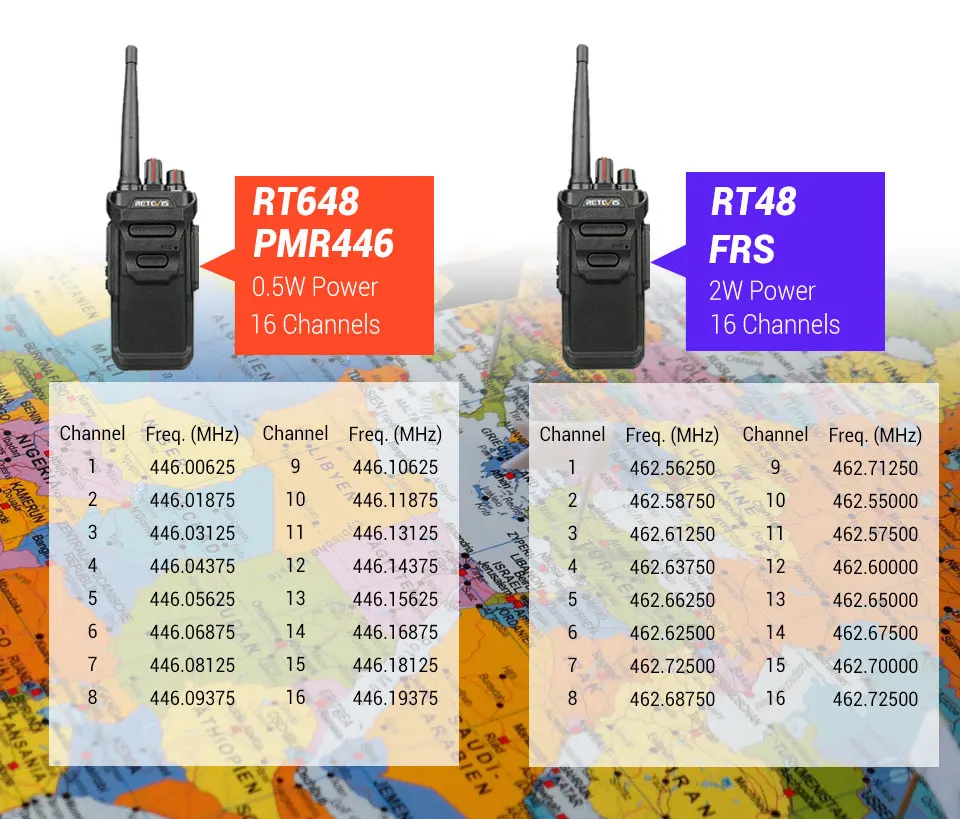 2 шт. RETEVIS RT48/RT648 IP67 водонепроницаемый Walkie Talkie плавающий PMR радио PMR/FRS VOX usb зарядка 2 способ радио для Baofeng UV-9R