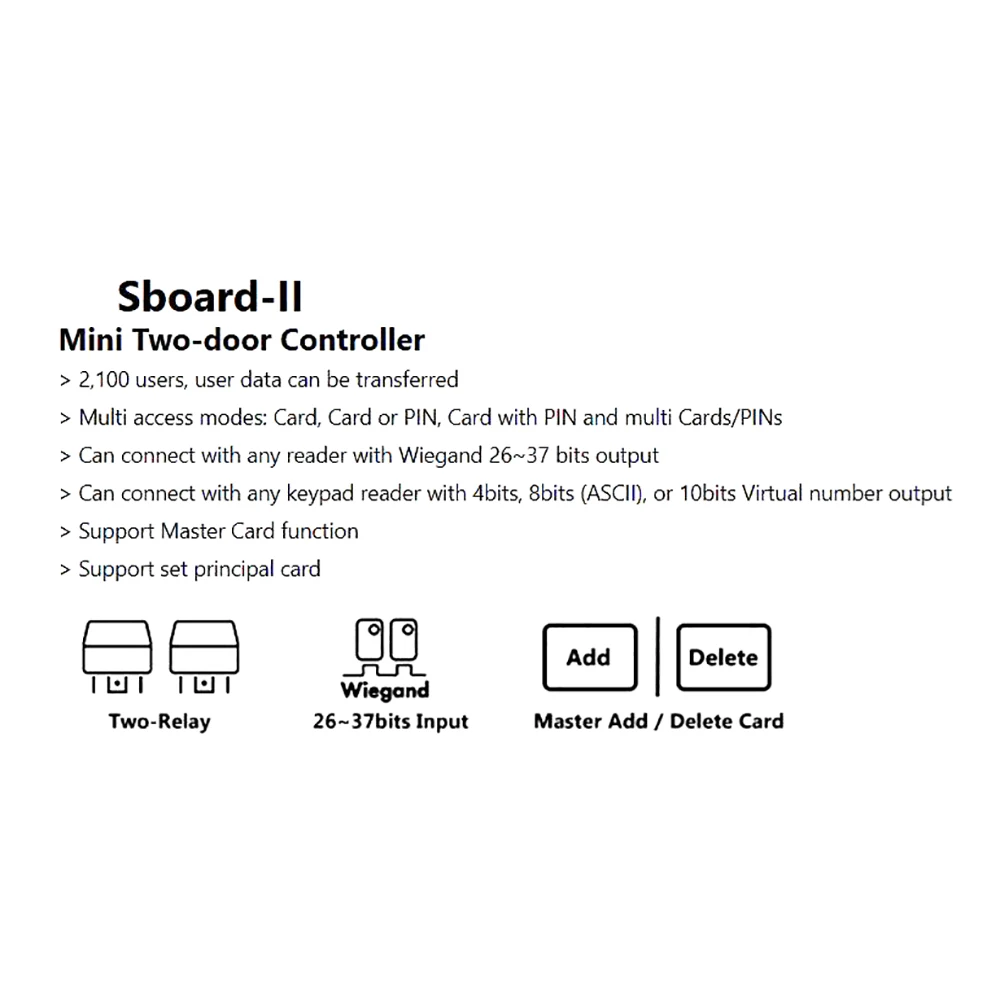 sboard-ii mini podem ser transferidos conectam com