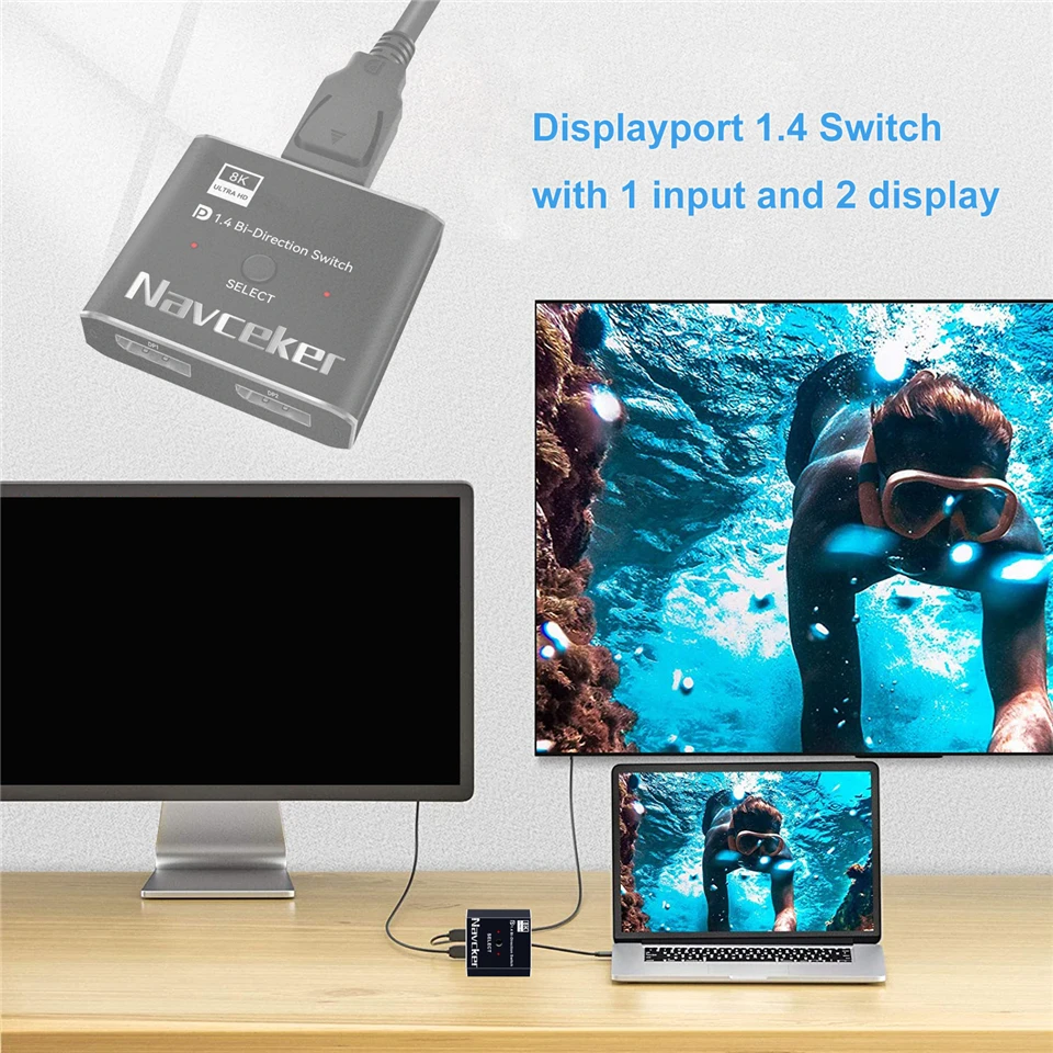 2023 Displayport 1.4 Switch 8K Displayport Bi-direction splitter switcher Displa