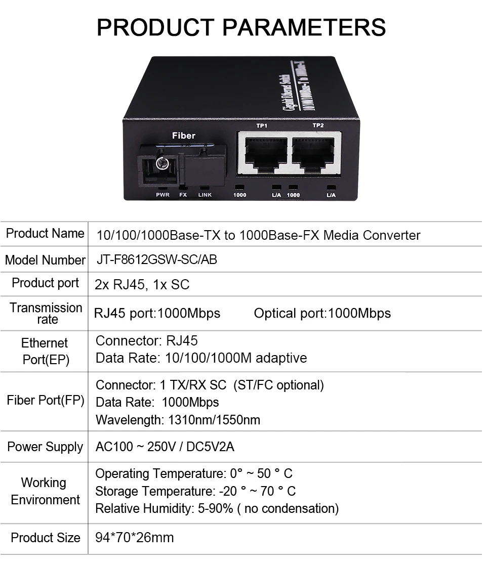 千兆收发器参数2